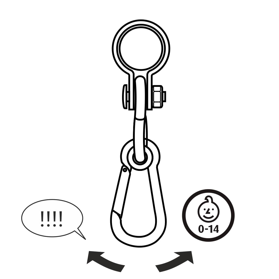 product lookup
